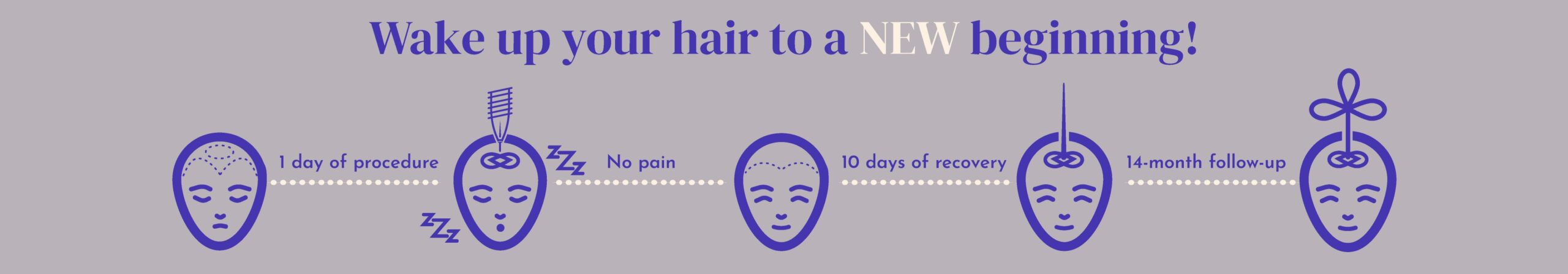 hair transplant in mexico